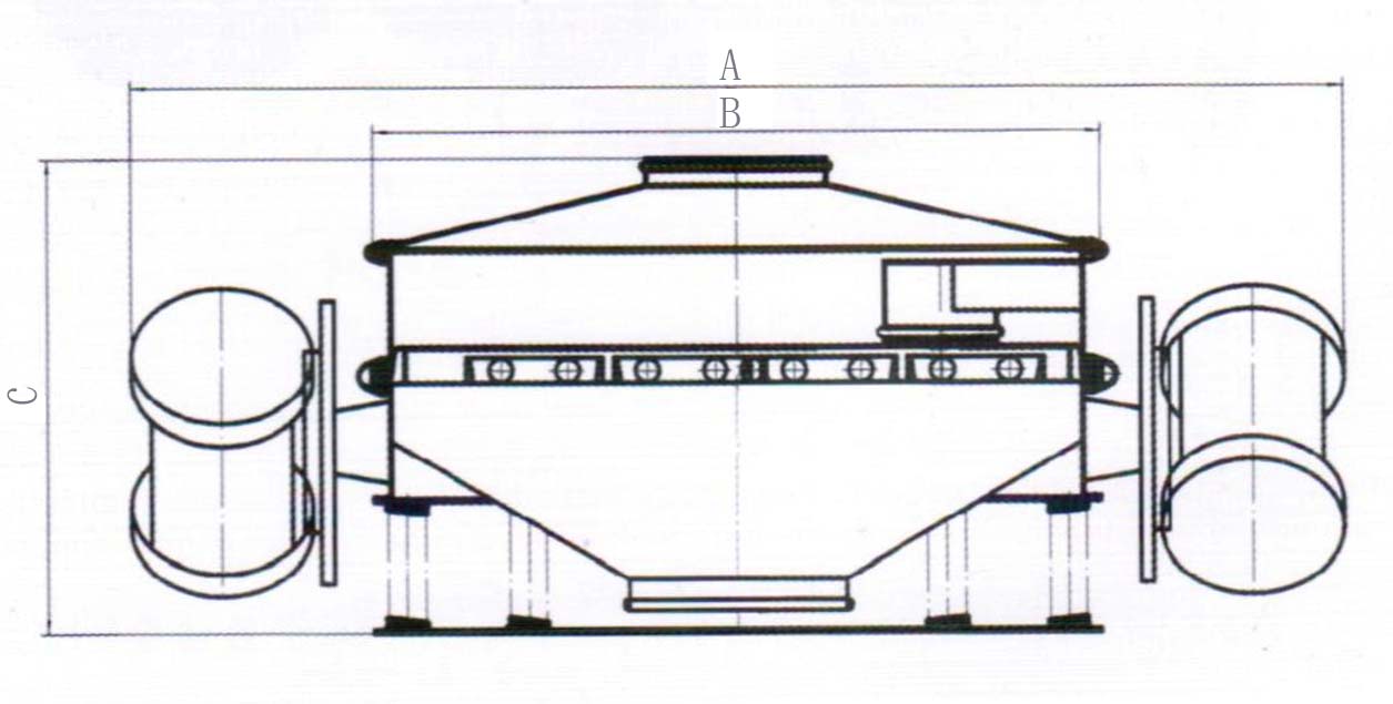 A：整機(jī)的寬度C：整機(jī)高度B：防塵蓋寬度。