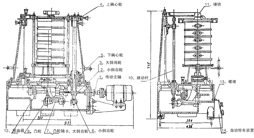 拍擊式振動(dòng)篩結(jié)構(gòu)展示圖