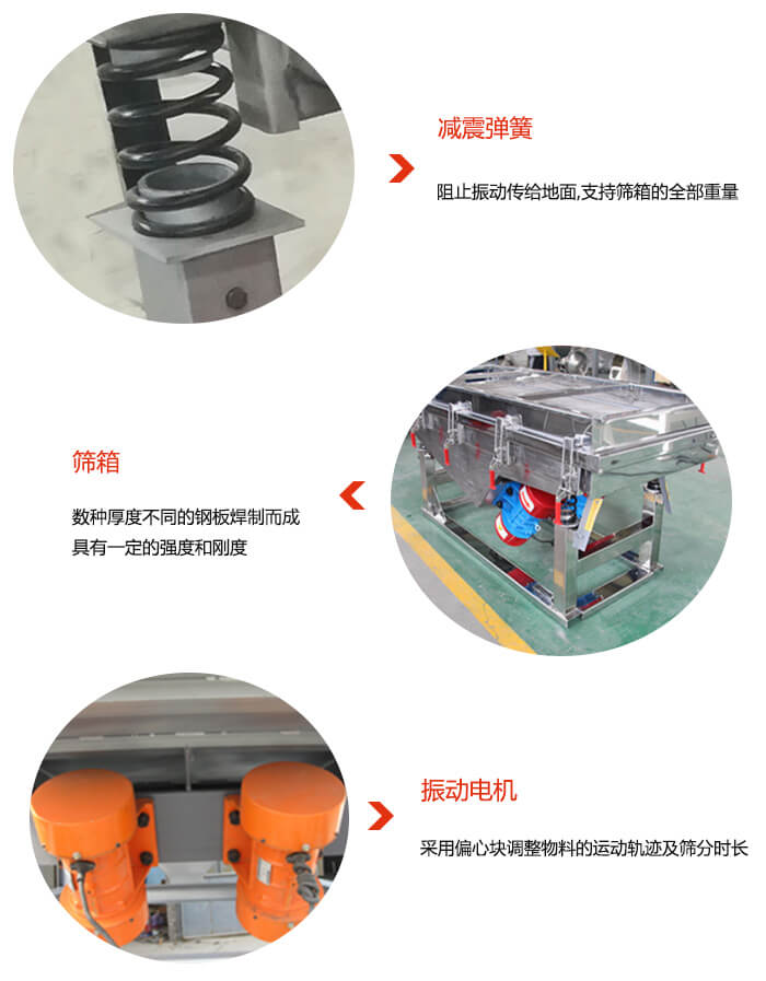 塑料顆粒振動篩振動電機(jī)，彈簧等部件特點(diǎn)展示