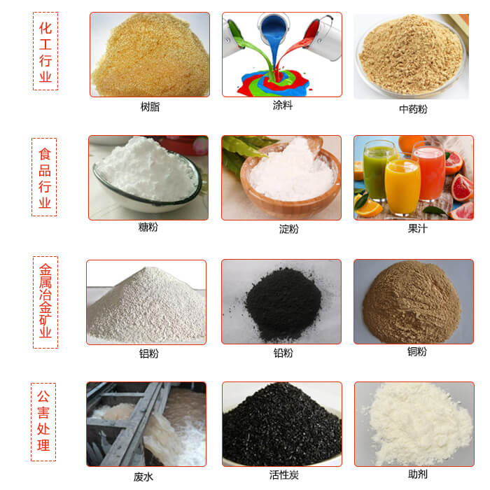 移動(dòng)式振動(dòng)篩使用的行業(yè)：食品行業(yè)，化工行業(yè)，藥品行業(yè)，糧食行業(yè)。