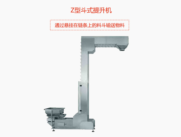 Z型斗式提升機(jī)采用封閉機(jī)殼，通過懸掛在鏈條上的料斗輸送物料。