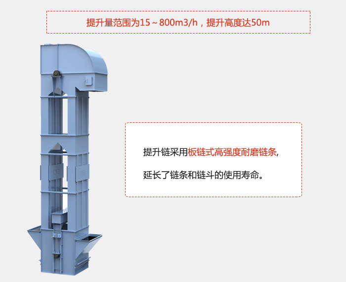 提升量范圍在：15-800m3/h，提升高度達(dá)：50m采用板鏈?zhǔn)礁邚?qiáng)度耐磨鏈條，延長(zhǎng)了鏈條和鏈斗的使用壽命。