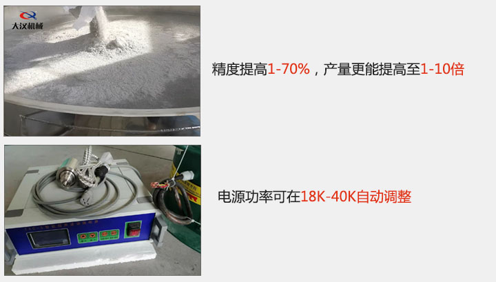 精度提高1—70%，產量更能提高至1-10倍  電源功率可在18K-40K自動調整