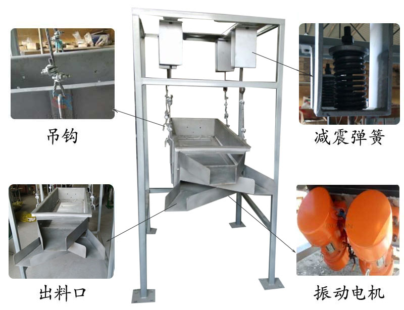 吊掛式振動篩結(jié)構(gòu)：吊鉤，減震彈簧，出料口，振動電機(jī)。