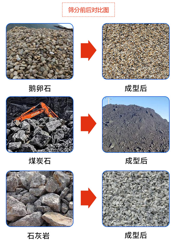 鵝卵石，煤炭石，石灰?guī)r等物料篩分前后對(duì)比圖展示