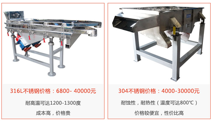 304和316L不銹鋼直線振動(dòng)篩價(jià)格對比