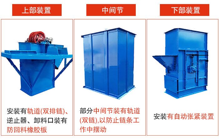 斗式提升機上部裝置，中間節(jié)，下部裝置圖片詳解。